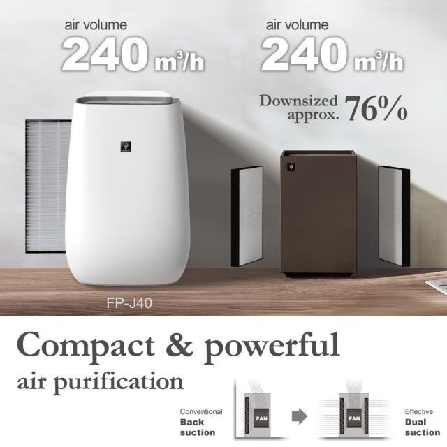 30m Purefit Mini Air Purifier FP S40E W Sharp Singapore
